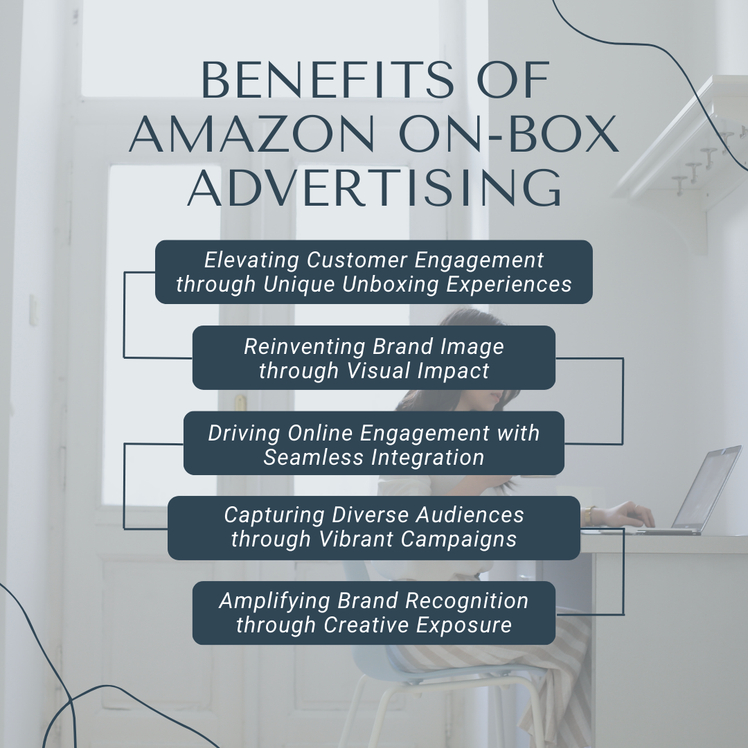 Benefits of Amazon On-Box Advertising